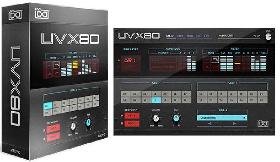 UVI RELEASES UVX80, A NEW LIBRARY FEATURING THE SOUNDS OF A RARE ‘80S JAPANESE POLYSYNTH
