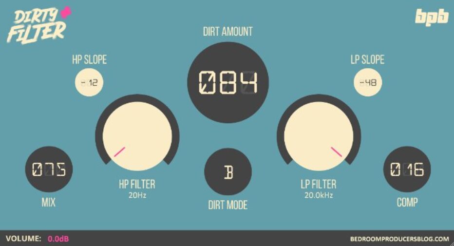 Bedroom Producers Blog announces BPB Dirty Filter Plus freeware filter/distortion.